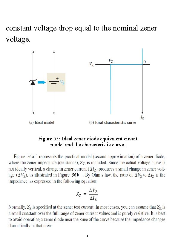 constant voltage drop equal to the nominal zener voltage. Figure 55: Ideal zener diode