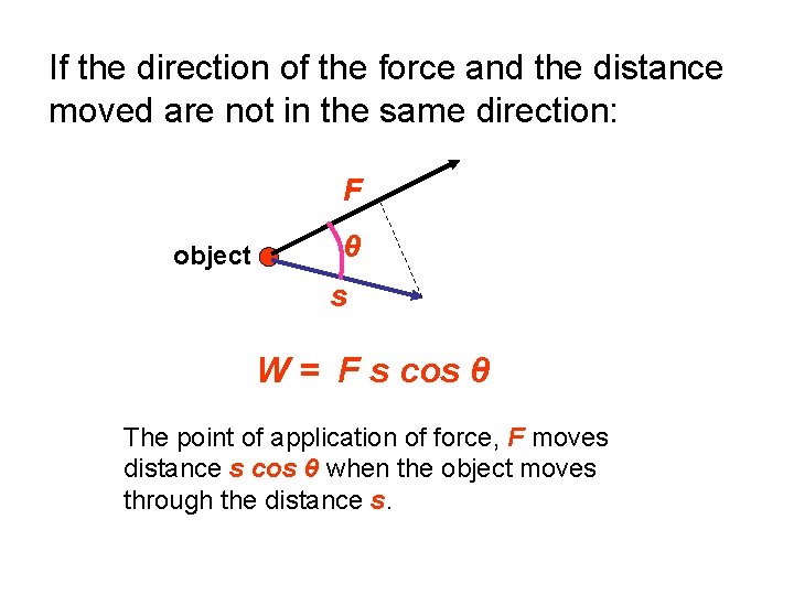 If the direction of the force and the distance moved are not in the