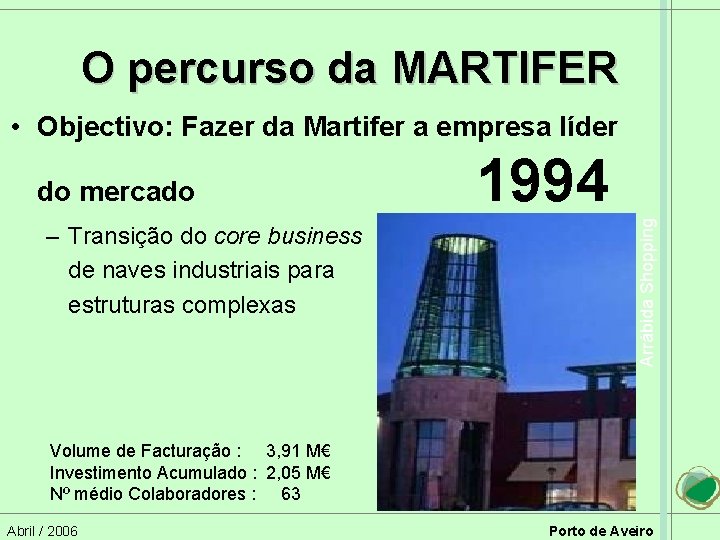 O percurso da MARTIFER • Objectivo: Fazer da Martifer a empresa líder – Transição