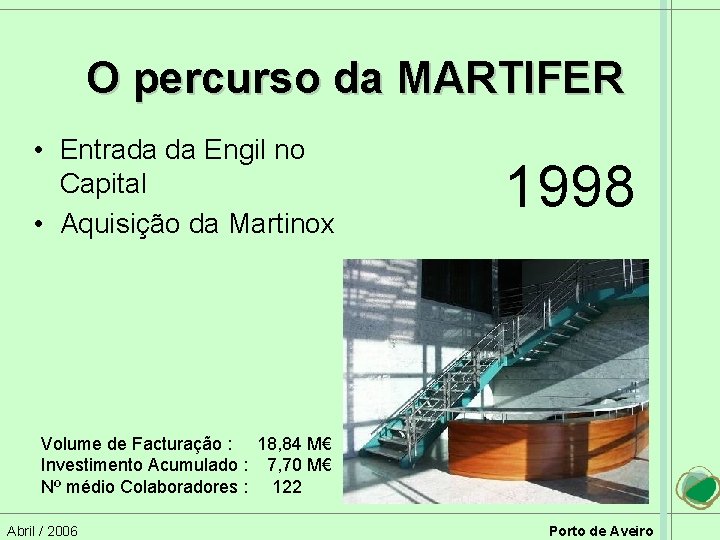 O percurso da MARTIFER • Entrada da Engil no Capital • Aquisição da Martinox