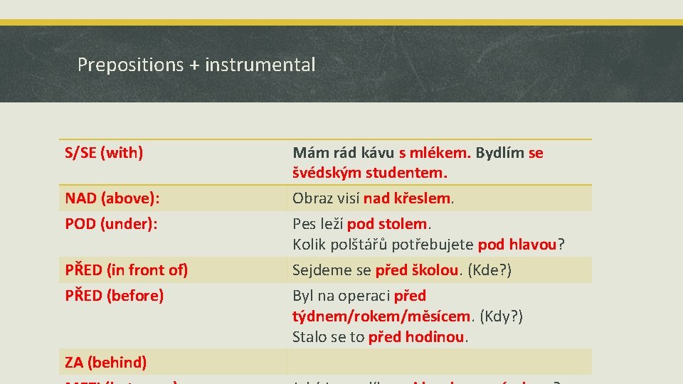 Prepositions + instrumental S/SE (with) NAD (above): POD (under): PŘED (in front of) PŘED