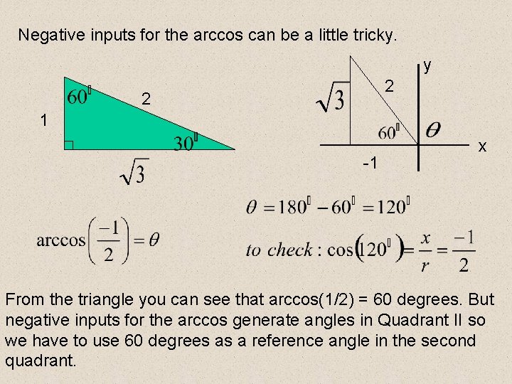 Negative inputs for the arccos can be a little tricky. y 2 2 1