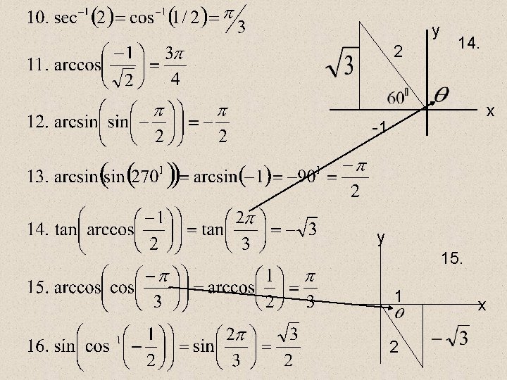 y 2 14. x -1 y 15. 1 2 x 