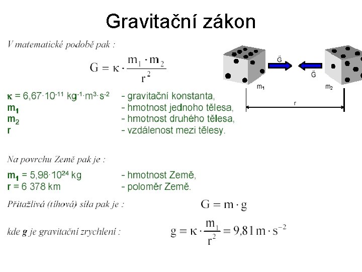 Gravitační zákon 