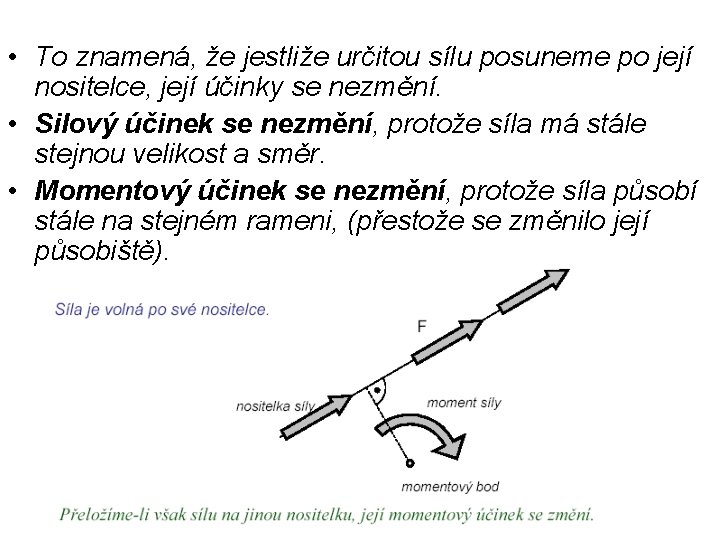  • To znamená, že jestliže určitou sílu posuneme po její nositelce, její účinky