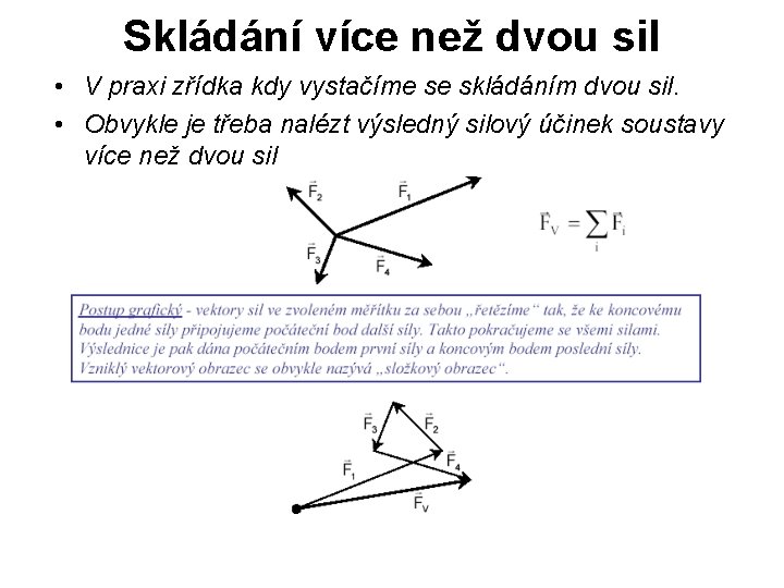 Skládání více než dvou sil • V praxi zřídka kdy vystačíme se skládáním dvou