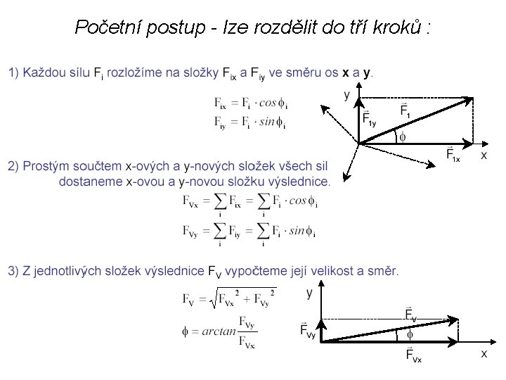 Početní postup - lze rozdělit do tří kroků : 