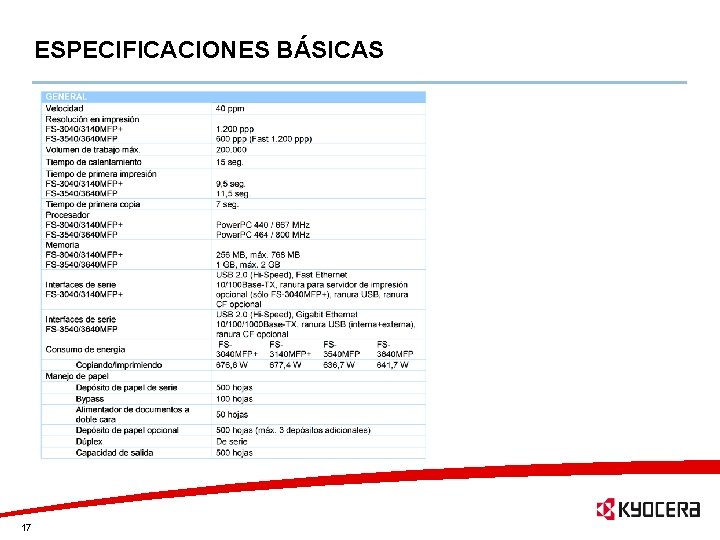 ESPECIFICACIONES BÁSICAS 17 