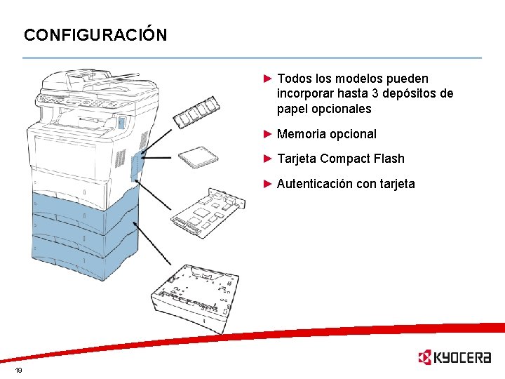 CONFIGURACIÓN ► Todos los modelos pueden incorporar hasta 3 depósitos de papel opcionales ►