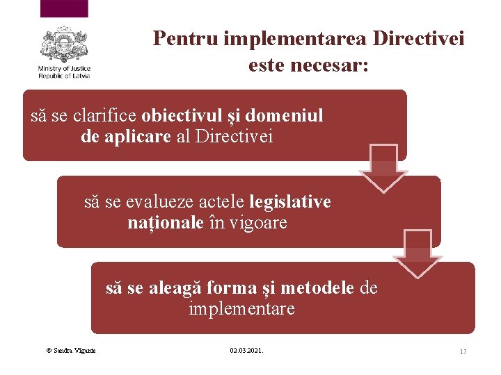 Pentru implementarea Directivei este necesar: să se clarifice obiectivul și domeniul de aplicare al