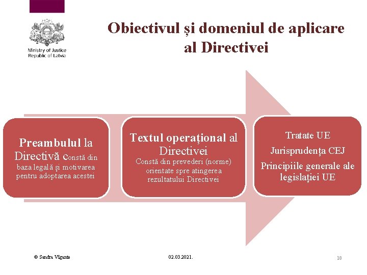 Obiectivul și domeniul de aplicare al Directivei Preambulul la Directivă constă din baza legală