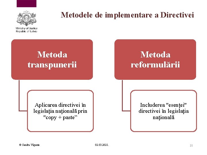 Metodele de implementare a Directivei Metoda transpunerii Metoda reformulării Aplicarea directivei în legislația națională