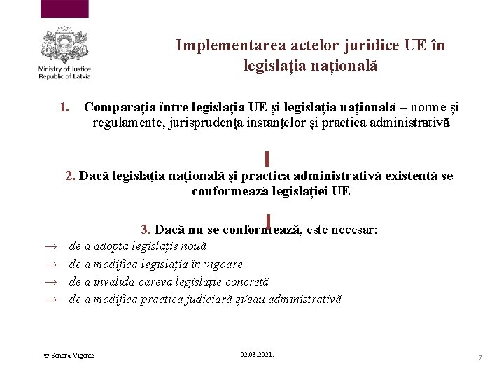 Implementarea actelor juridice UE în legislația națională 1. Comparația între legislația UE și legislația