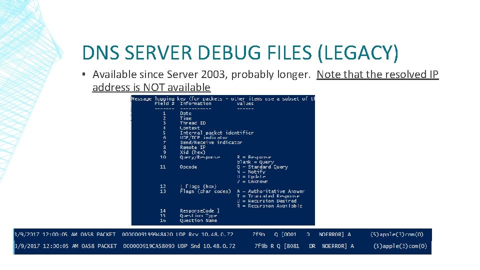 DNS SERVER DEBUG FILES (LEGACY) ▪ Available since Server 2003, probably longer. Note that DNS SERVER DEBUG FILES (LEGACY) ▪ Available since Server 2003, probably longer. Note that