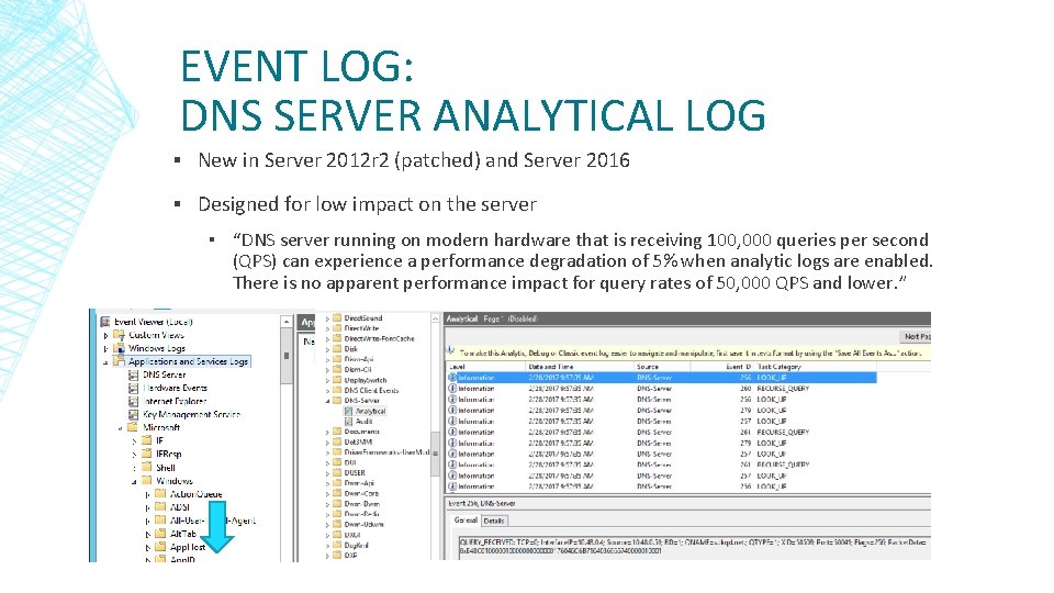 EVENT LOG: DNS SERVER ANALYTICAL LOG ▪ New in Server 2012 r 2 (patched) EVENT LOG: DNS SERVER ANALYTICAL LOG ▪ New in Server 2012 r 2 (patched)