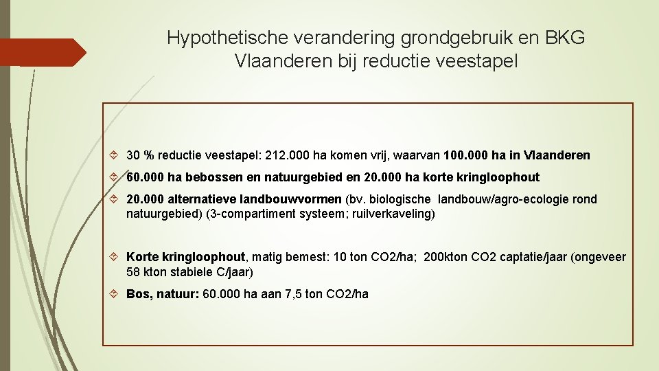 Hypothetische verandering grondgebruik en BKG Vlaanderen bij reductie veestapel 30 % reductie veestapel: 212.