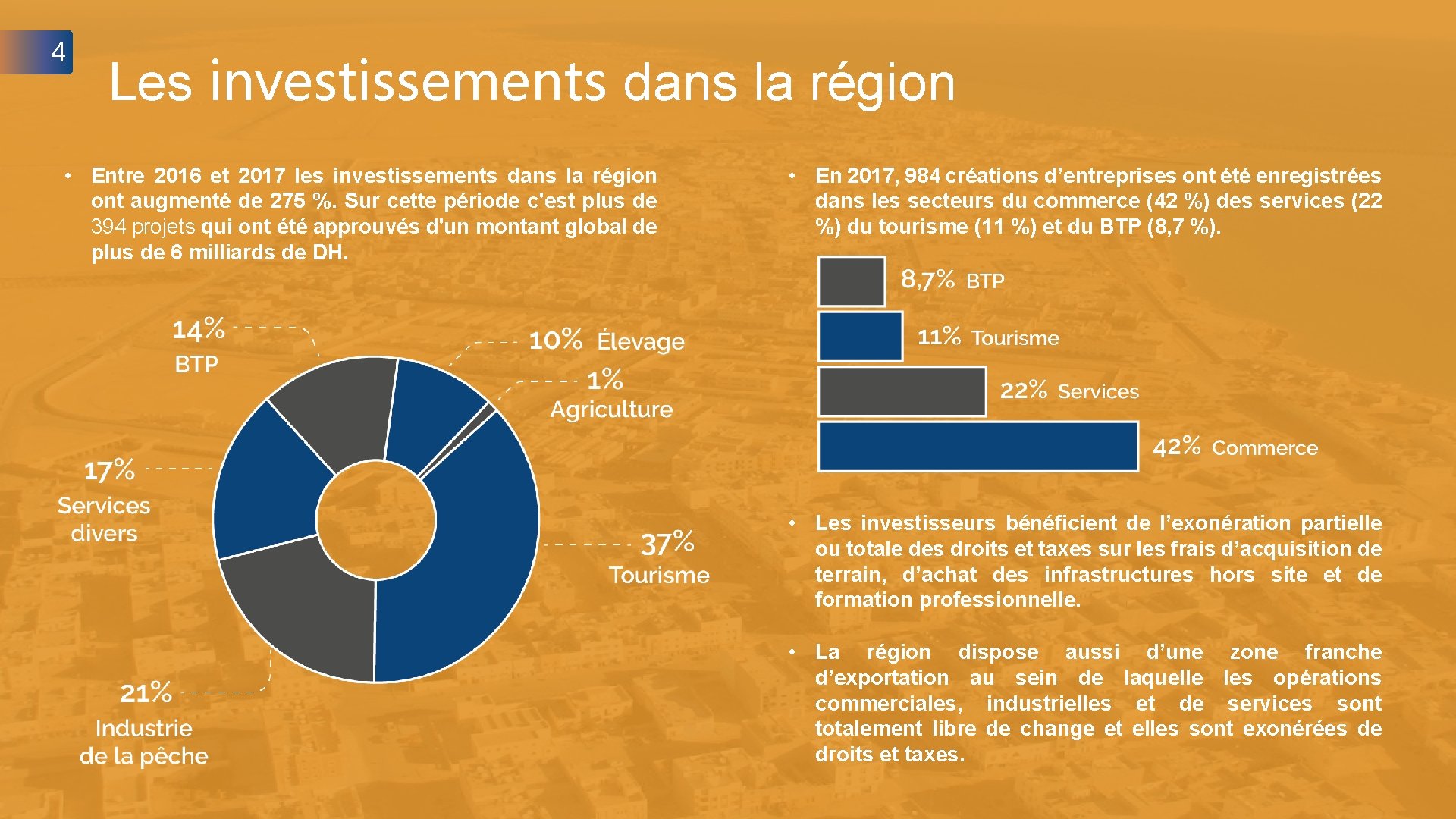 4 Les investissements dans la région • Entre 2016 et 2017 les investissements dans