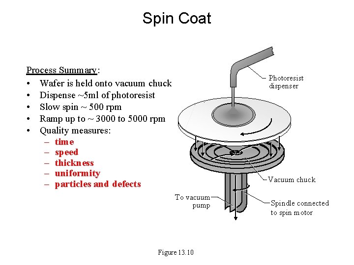 Spin Coat Process Summary: • Wafer is held onto vacuum chuck • Dispense ~5