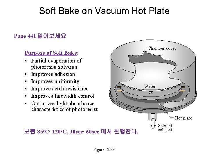 Soft Bake on Vacuum Hot Plate Page 441 읽어보세요 Purpose of Soft Bake: •