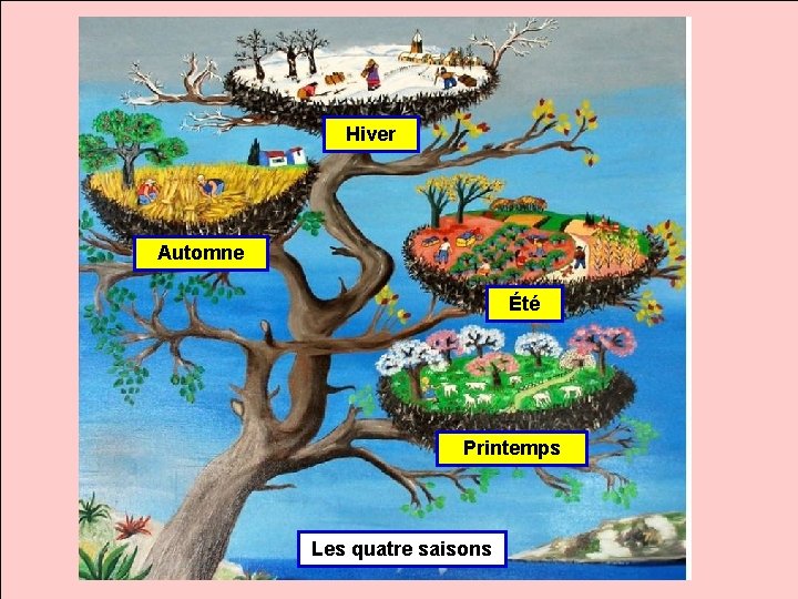 Hiver Automne Été Printemps Les quatre saisons 