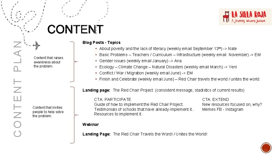 CONTENT PLAN Blog Posts - Topics § About poverty and the lack of literacy