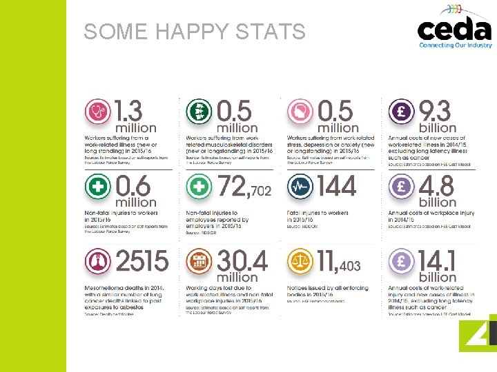 SOME HAPPY STATS 