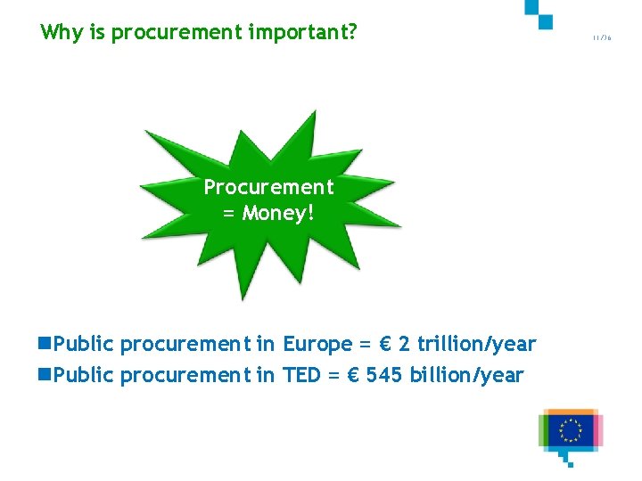 Why is procurement important? 11/36 Procurement = Money! n. Public procurement in Europe =