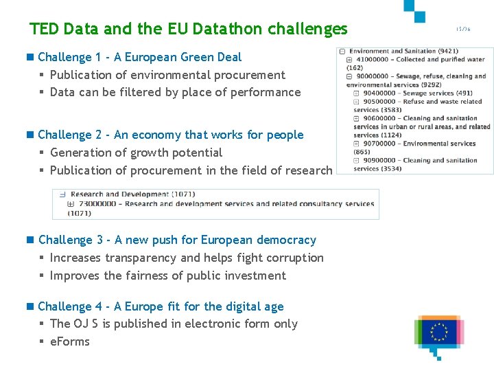 TED Data and the EU Datathon challenges 15/36 n Challenge 1 - A European