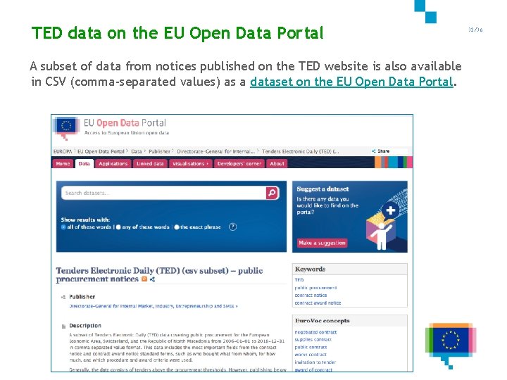 TED data on the EU Open Data Portal 32/36 A subset of data from