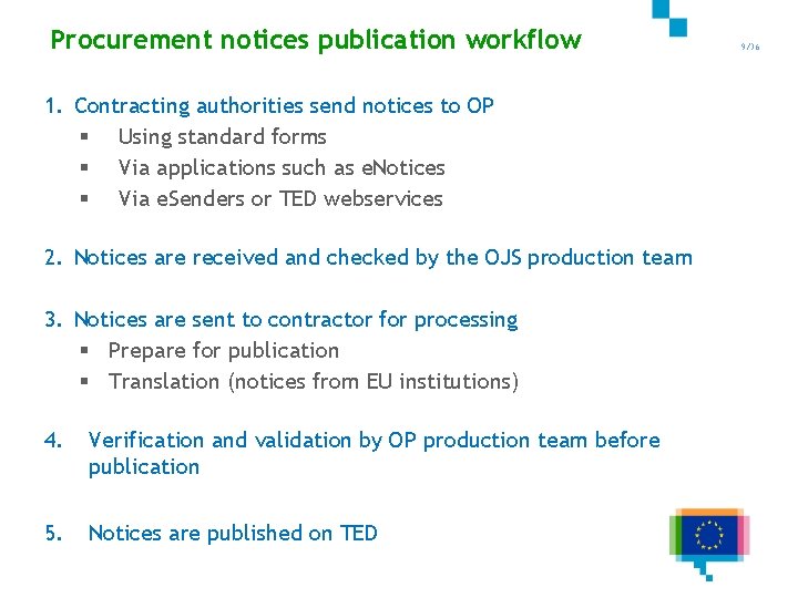 Procurement notices publication workflow 9/36 1. Contracting authorities send notices to OP § Using