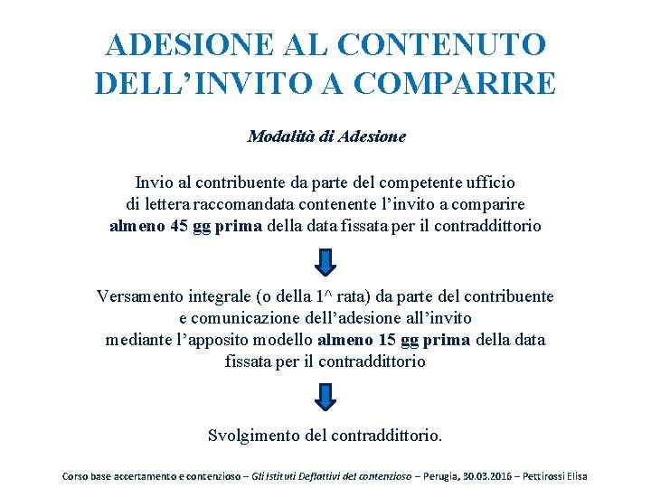 ADESIONE AL CONTENUTO DELL’INVITO A COMPARIRE Modalità di Adesione Invio al contribuente da parte