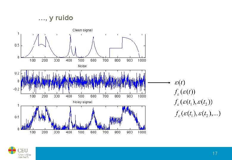 …, y ruido 17 …, y ruido 17
