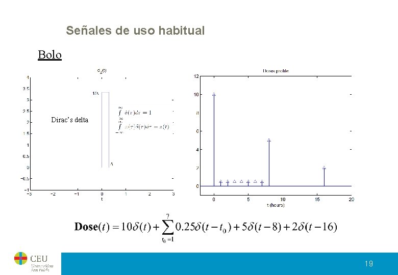 Señales de uso habitual Bolo Dirac’s delta 19 Señales de uso habitual Bolo Dirac’s delta 19
