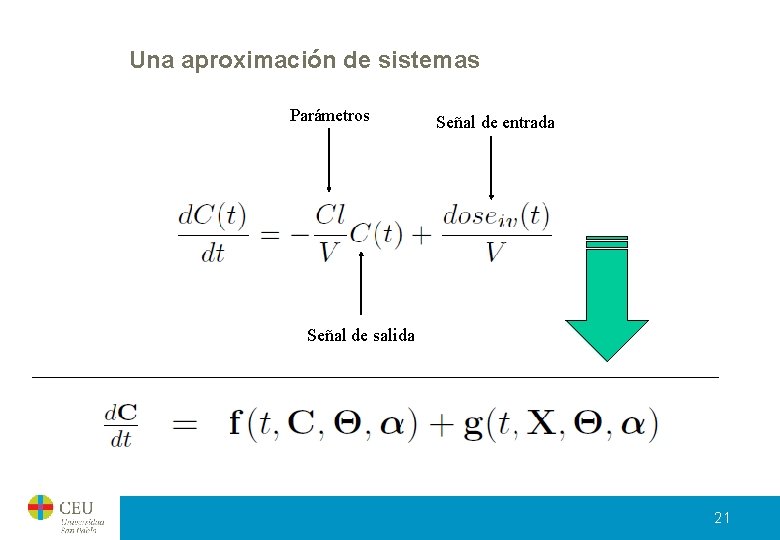 Una aproximación de sistemas Parámetros Señal de entrada Señal de salida 21 Una aproximación de sistemas Parámetros Señal de entrada Señal de salida 21
