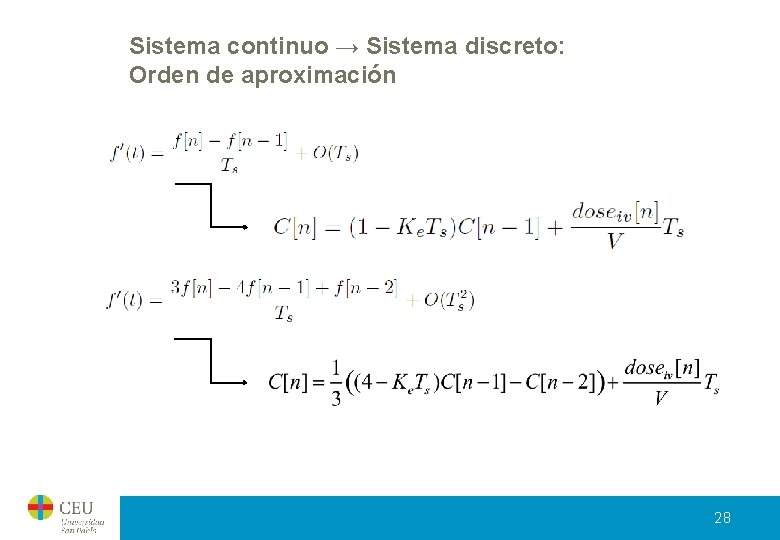 Sistema continuo → Sistema discreto: Orden de aproximación 28 Sistema continuo → Sistema discreto: Orden de aproximación 28