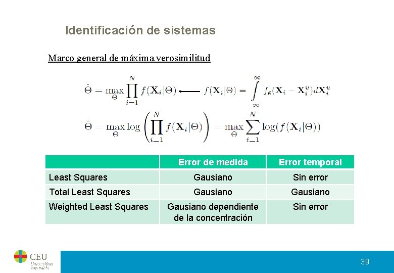 Identificación de sistemas Marco general de máxima verosimilitud Error de medida Error temporal Least Identificación de sistemas Marco general de máxima verosimilitud Error de medida Error temporal Least