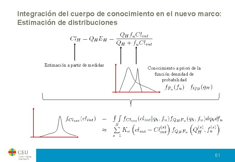 Integración del cuerpo de conocimiento en el nuevo marco: Estimación de distribuciones Estimación a Integración del cuerpo de conocimiento en el nuevo marco: Estimación de distribuciones Estimación a