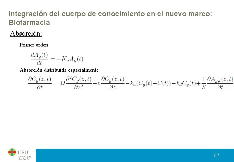 Integración del cuerpo de conocimiento en el nuevo marco: Biofarmacia Absorción: Primer orden Absorción Integración del cuerpo de conocimiento en el nuevo marco: Biofarmacia Absorción: Primer orden Absorción