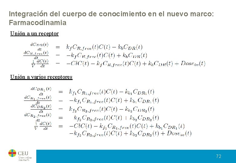 Integración del cuerpo de conocimiento en el nuevo marco: Farmacodinamia Unión a un receptor Integración del cuerpo de conocimiento en el nuevo marco: Farmacodinamia Unión a un receptor