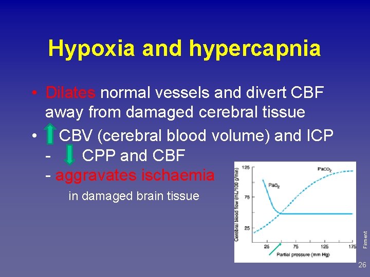 Hypoxia and hypercapnia • Dilates normal vessels and divert CBF away from damaged cerebral