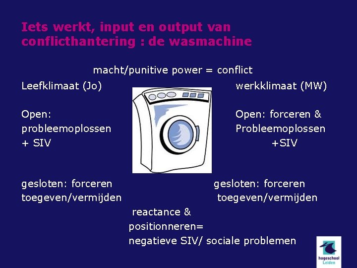 Iets werkt, input en output van conflicthantering : de wasmachine macht/punitive power = conflict