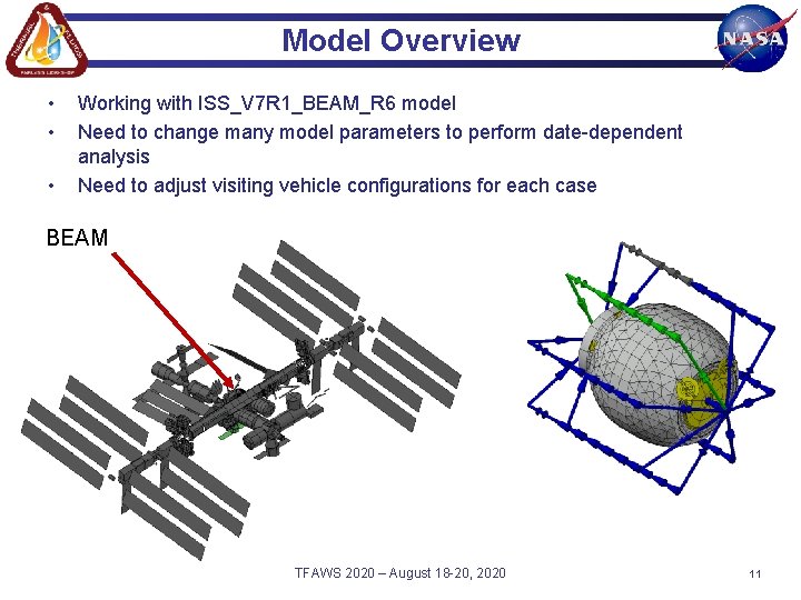 Model Overview • • • Working with ISS_V 7 R 1_BEAM_R 6 model Need