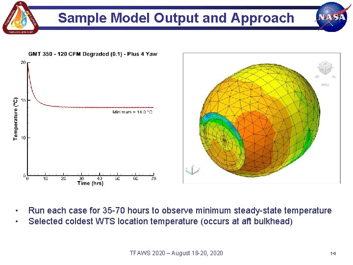 Sample Model Output and Approach • • Run each case for 35 -70 hours