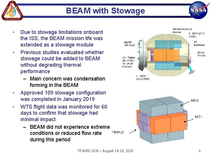 BEAM with Stowage • • Due to stowage limitations onboard the ISS, the BEAM