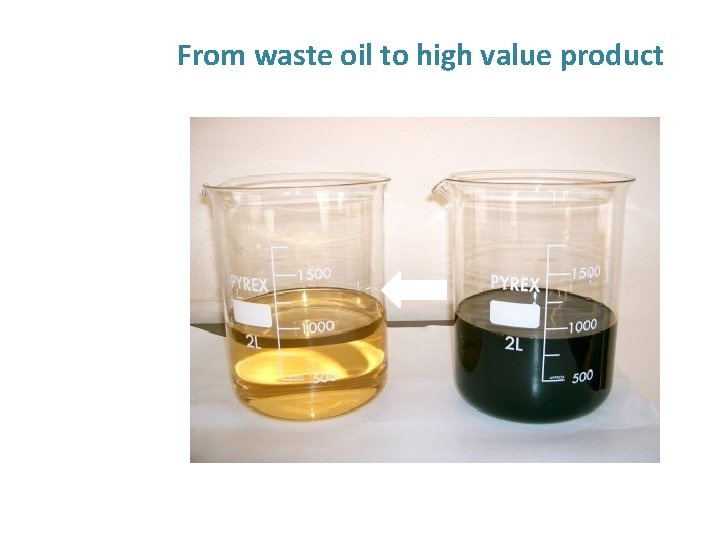 From waste oil to high value product 