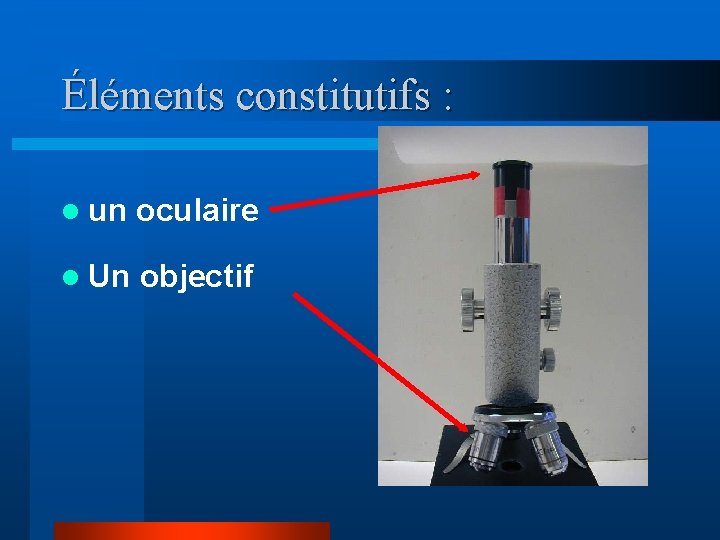 Éléments constitutifs : l un oculaire l Un objectif 