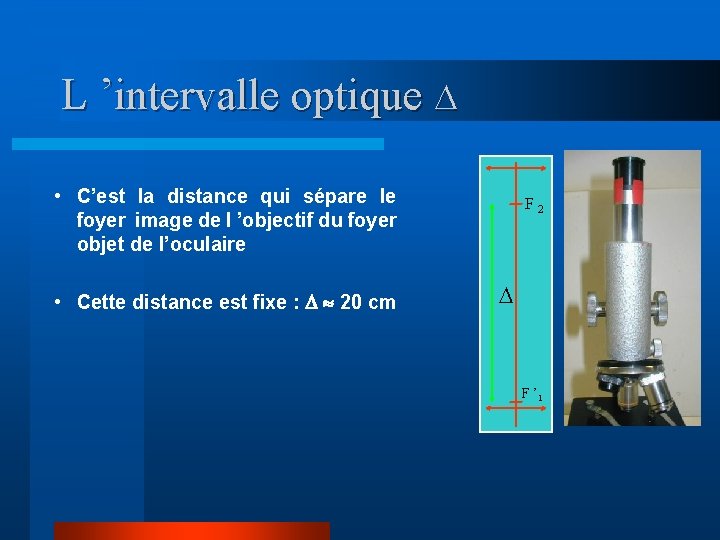L ’intervalle optique D • C’est la distance qui sépare le foyer image de