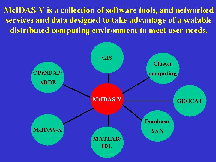 Mc. IDAS-V is a collection of software tools, and networked services and data designed