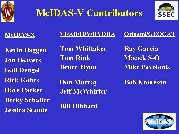 Mc. IDAS-V Contributors Mc. IDAS-X Vis. AD/IDV/HYDRA Origami/GEOCAT Kevin Baggett Jon Beavers Gail Dengel