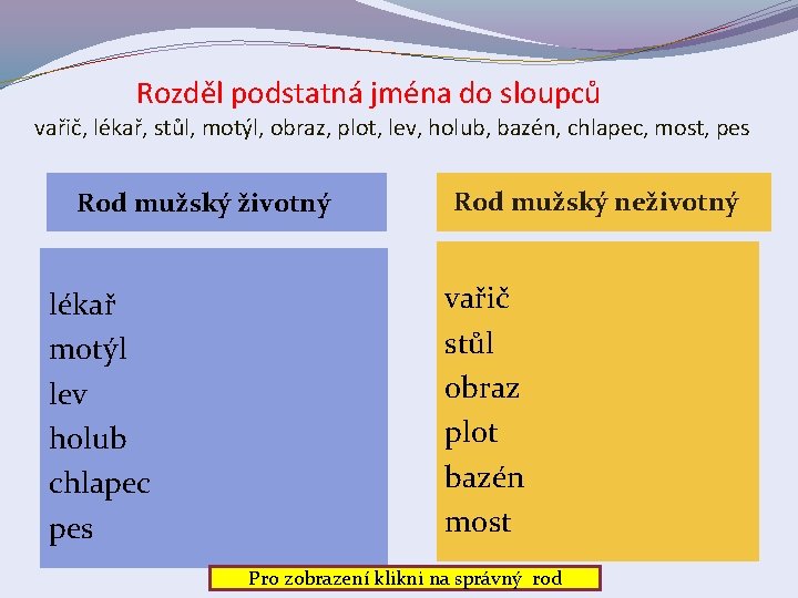 Rozděl podstatná jména do sloupců vařič, lékař, stůl, motýl, obraz, plot, lev, holub, bazén,